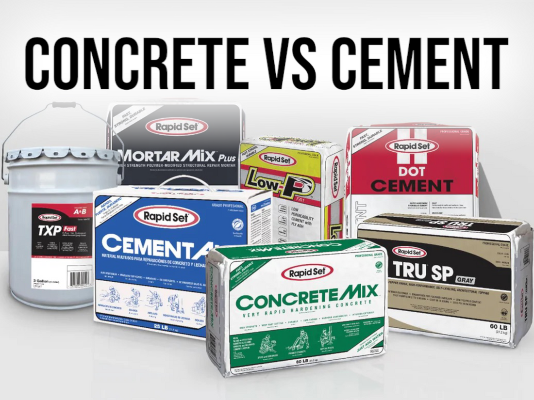 Concrete Molds | The Beginners Guide